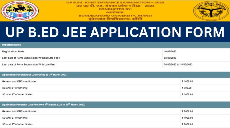 UP B.ED JEE APPLICATION FORM